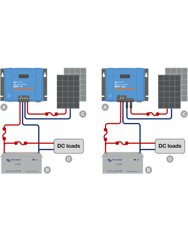 Regulador solar Victron SmartSolar MPPT100/30 BT
