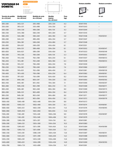Ventana corredera DOMETIC Seitc S4 ( Medidas a...