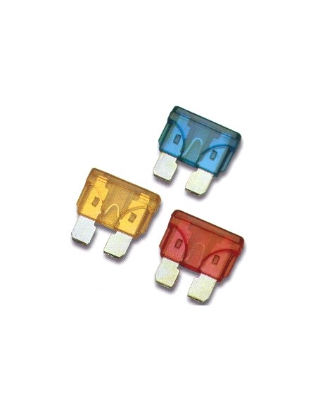 Fusible UNIFUS de 5A a 40A – Amperaje a elegir