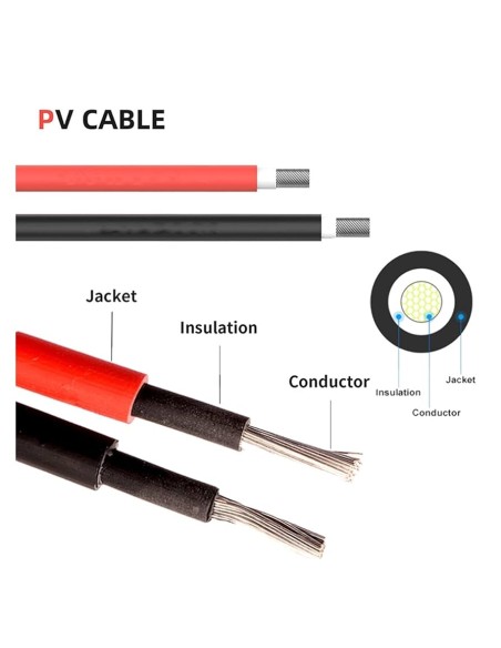 Cable solar fotovoltaico H1Z2Z2-K 6 mm² rojo o negro – Precio por metro